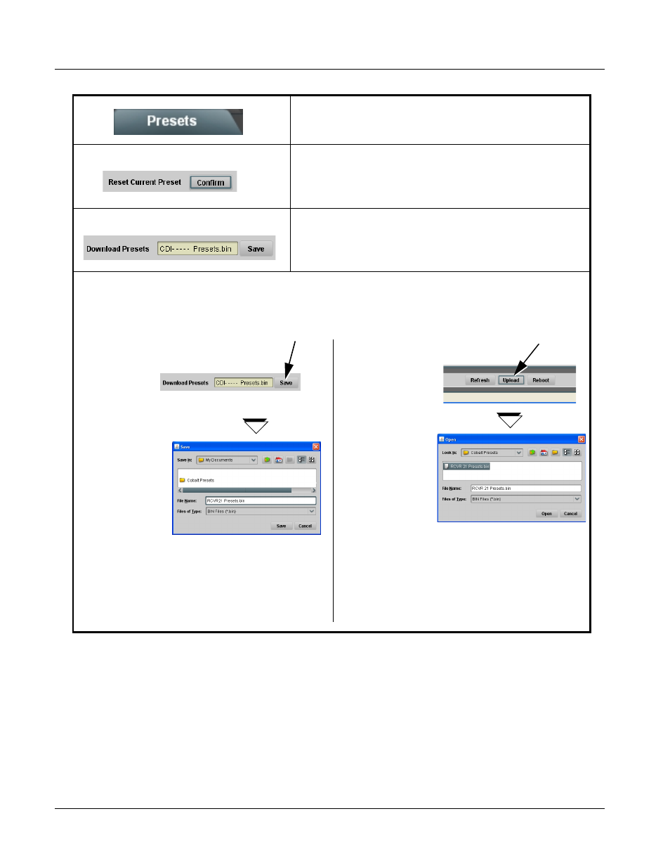 9086 function submenu list and descriptions | Cobalt Digital COMPASS 9086 Embedded Audio Loudness Processor User Manual | Page 60 / 78