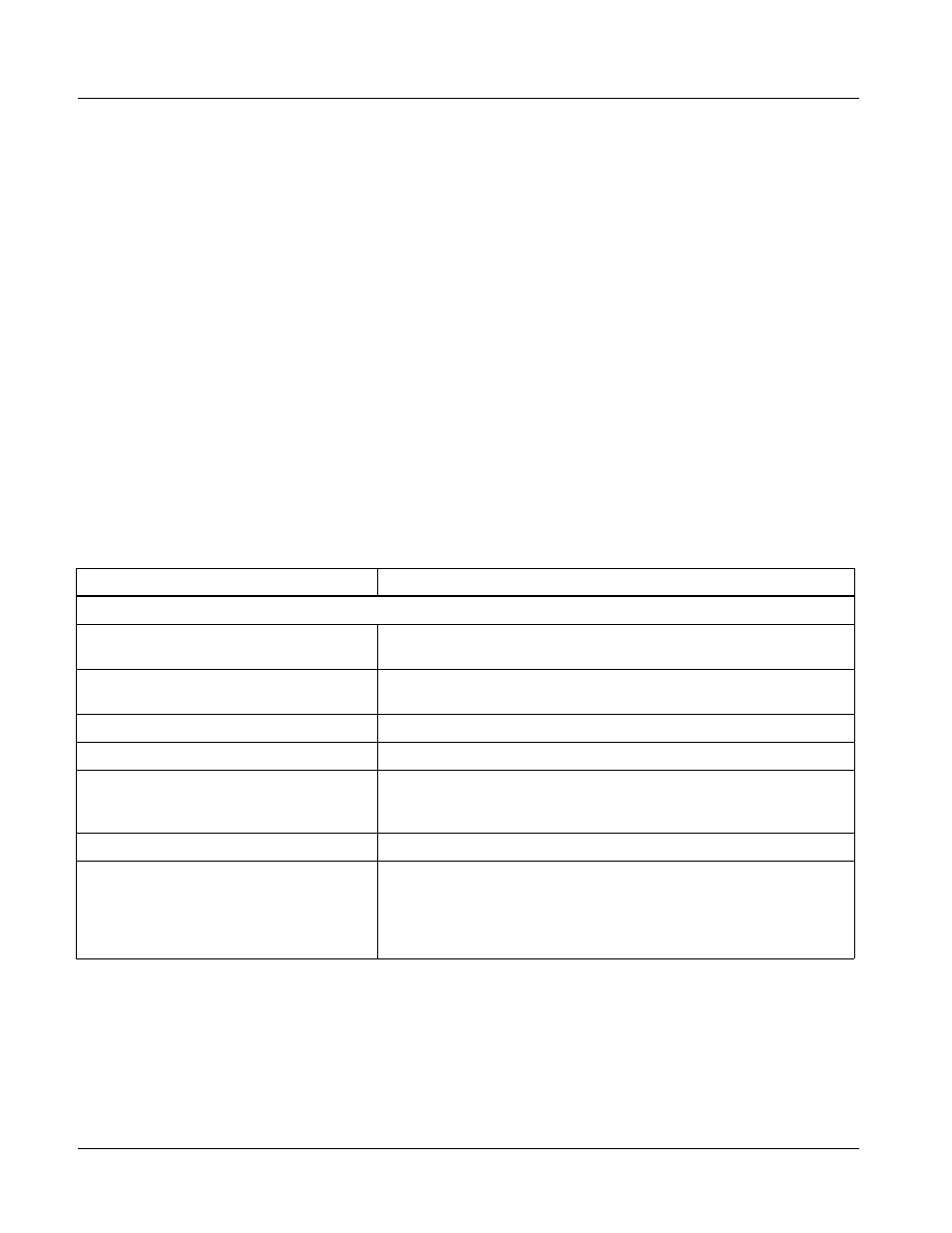 9502-dcda rear i/o modules, Technical specifications, 9502-dcda rear i/o modules -12 | Technical specifications (p. 1-12) | Cobalt Digital OBSIDIAN 3G 9502-DCDA-3G Downconverter User Manual | Page 16 / 62