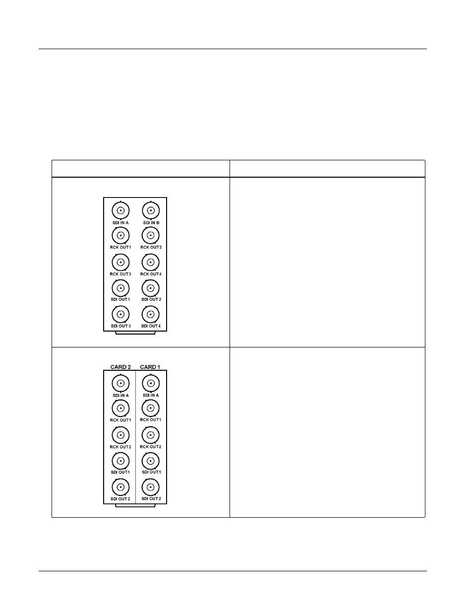 9502-dcda rear i/o modules, 9502-dcda rear i/o modules -4, 9502-dcda rear i/o modules (p. 2-4) | Cobalt Digital OBSIDIAN 3G 9502-DCDA-3G Downconverter User Manual | Page 24 / 62