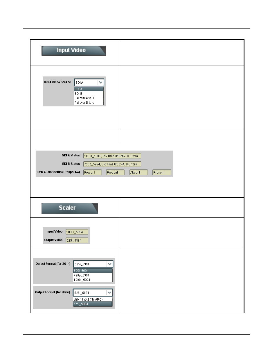 Input video controls, Scaler, Input video controls -10 scaler -10 | Table 3-2 i, Table 3-2, Table 3-2 shows, 9502-dcda function submenu list and descriptions | Cobalt Digital OBSIDIAN 3G 9502-DCDA-3G Downconverter User Manual | Page 36 / 62