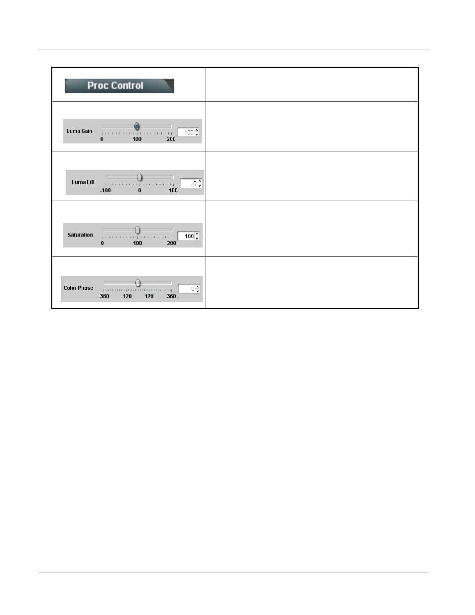 Proc (video) control, Proc (video) control -18, 9502-dcda function submenu list and descriptions | Cobalt Digital OBSIDIAN 3G 9502-DCDA-3G Downconverter User Manual | Page 44 / 62