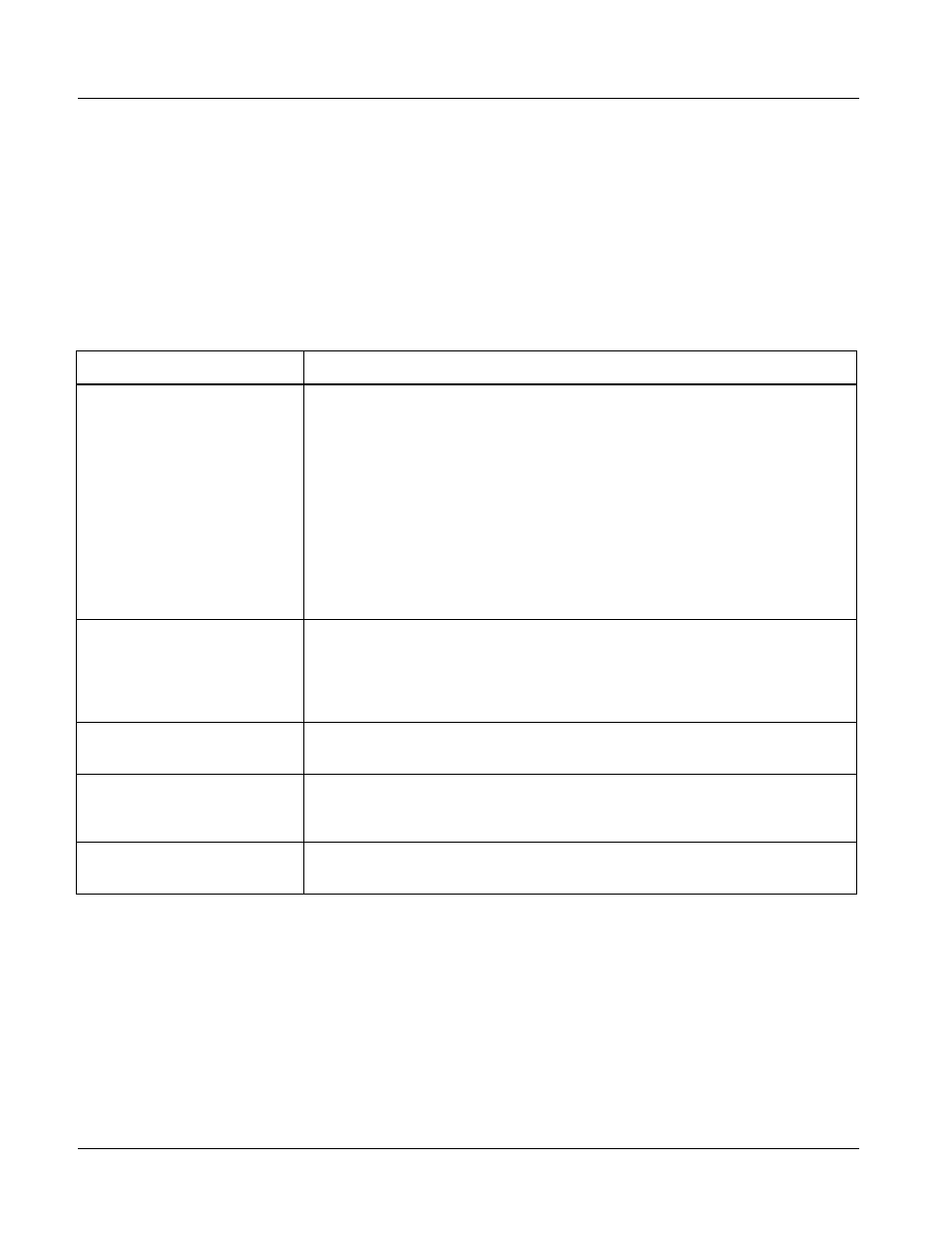 Basic troubleshooting checks, Basic troubleshooting checks -32 | Cobalt Digital OBSIDIAN 3G 9502-DCDA-3G Downconverter User Manual | Page 58 / 62