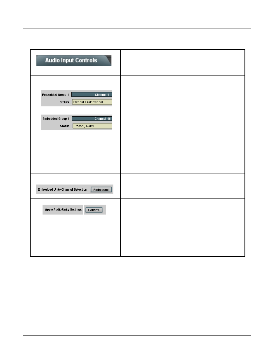 Audio input controls, Audio input controls -10, Table 3-2 i | Table 3-2, 9381 function submenu list and descriptions | Cobalt Digital COMPASS 9381 HD_SD-SDI Timecode Inserter User Manual | Page 38 / 68