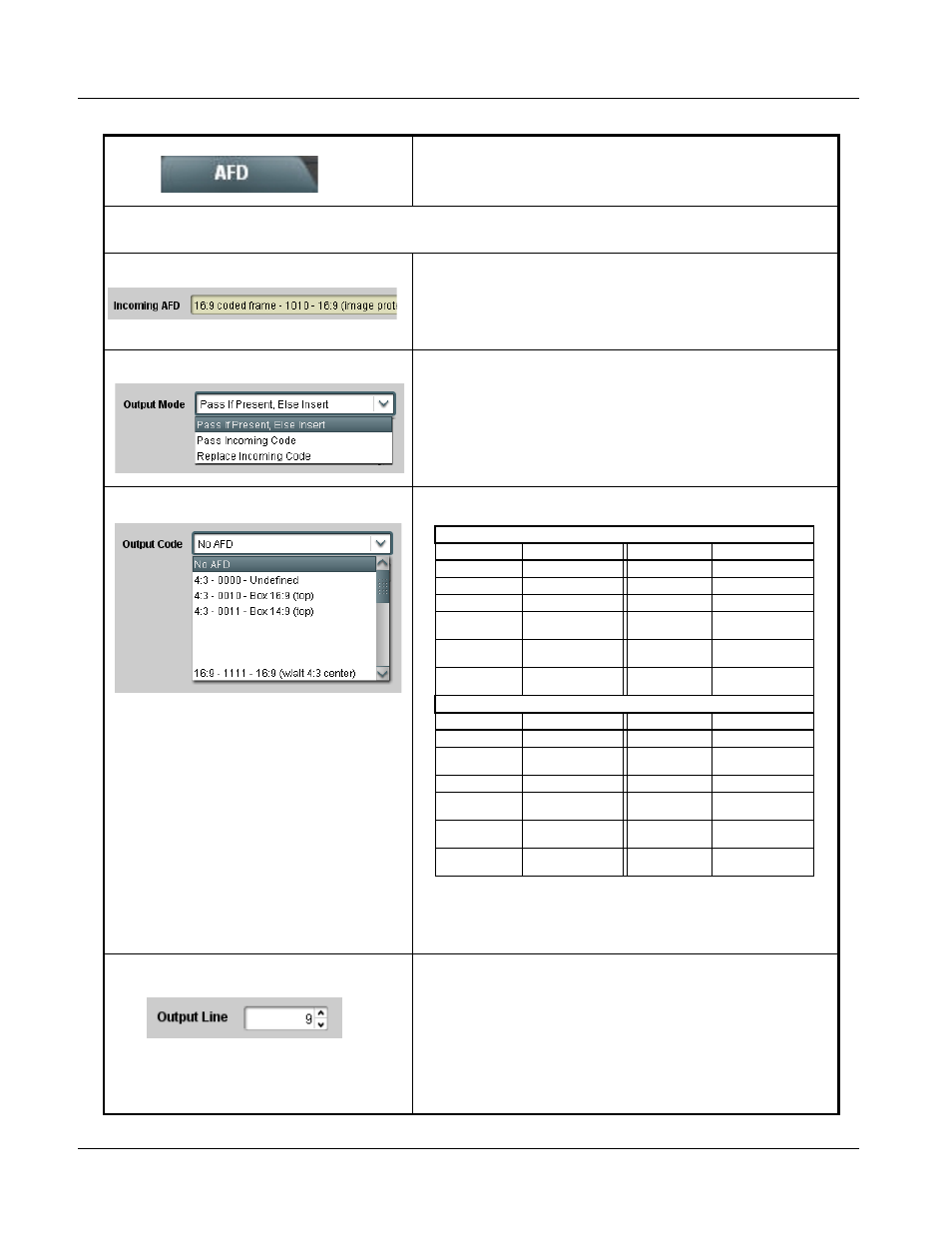 Afd -12, 9381 function submenu list and descriptions | Cobalt Digital COMPASS 9381 HD_SD-SDI Timecode Inserter User Manual | Page 40 / 68