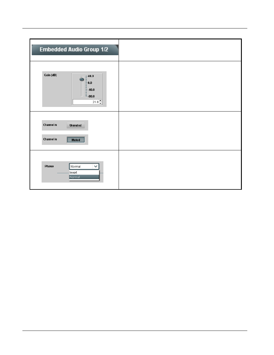 9381 function submenu list and descriptions | Cobalt Digital COMPASS 9381 HD_SD-SDI Timecode Inserter User Manual | Page 44 / 68