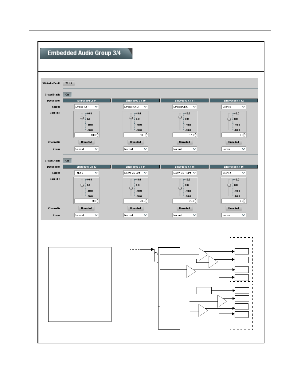 Embedded audio group 3/4, Embedded audio group 3/4 -17, Operating instructions | 9381 function submenu list and descriptions | Cobalt Digital COMPASS 9381 HD_SD-SDI Timecode Inserter User Manual | Page 45 / 68