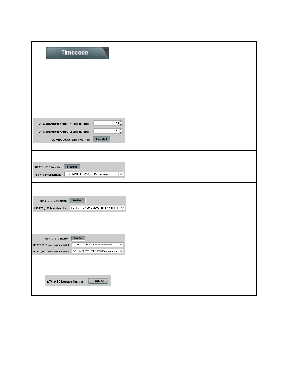 9381 function submenu list and descriptions | Cobalt Digital COMPASS 9381 HD_SD-SDI Timecode Inserter User Manual | Page 50 / 68