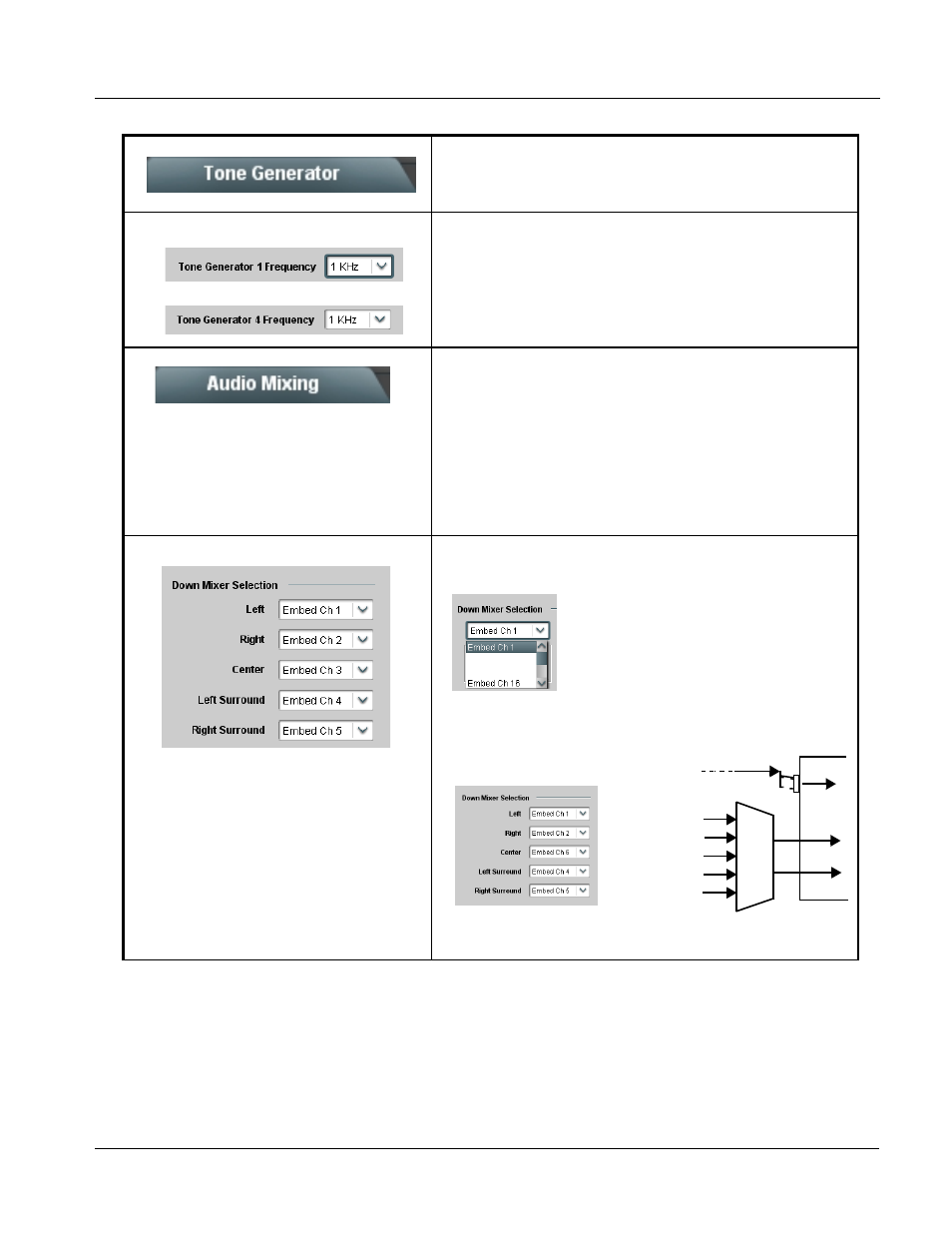Tone generator, Audio mixing, Tone generator -23 audio mixing -23 | Operating instructions, 9381 function submenu list and descriptions | Cobalt Digital COMPASS 9381 HD_SD-SDI Timecode Inserter User Manual | Page 51 / 68