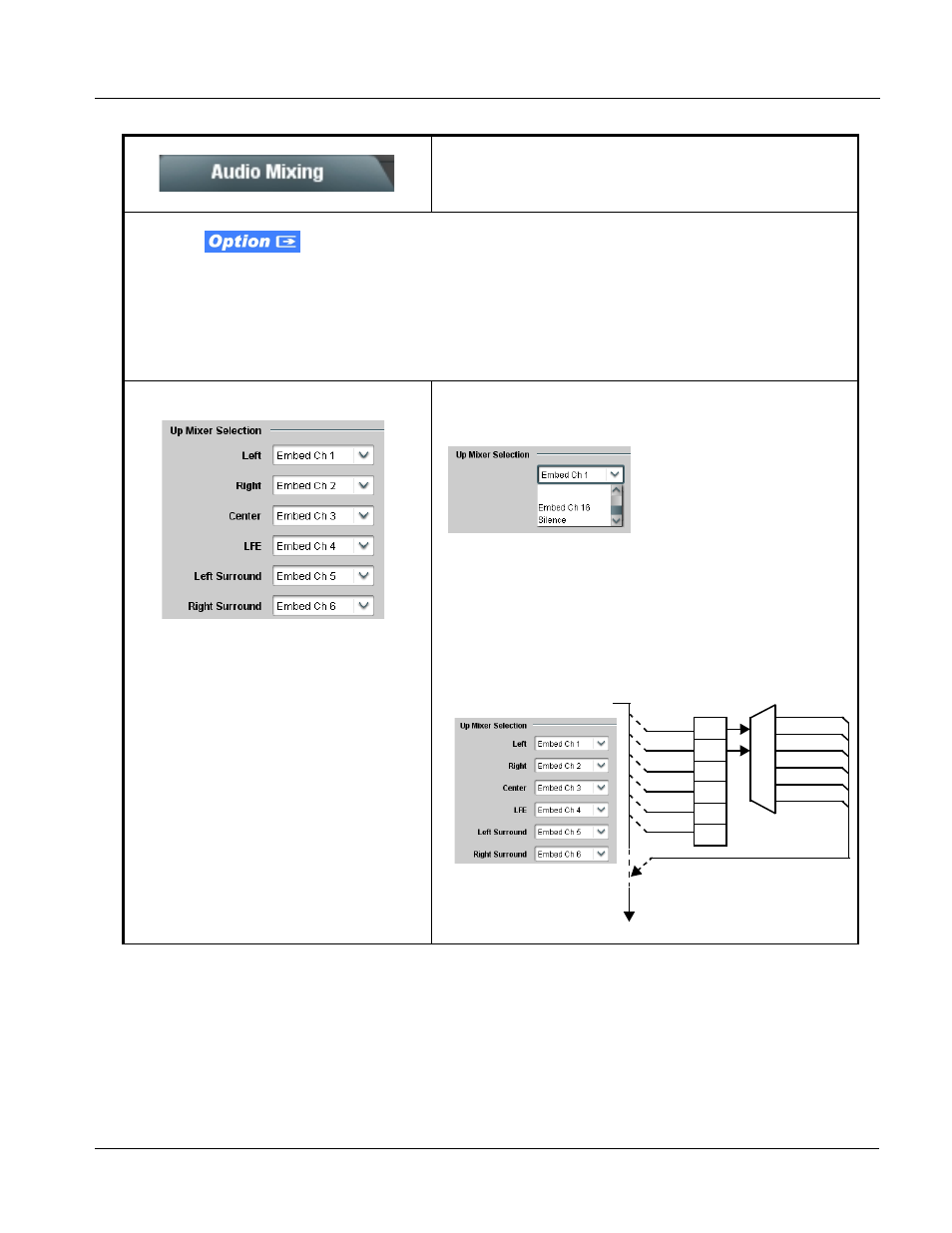 Operating instructions, 9381 function submenu list and descriptions, Continued) | Cobalt Digital COMPASS 9381 HD_SD-SDI Timecode Inserter User Manual | Page 53 / 68