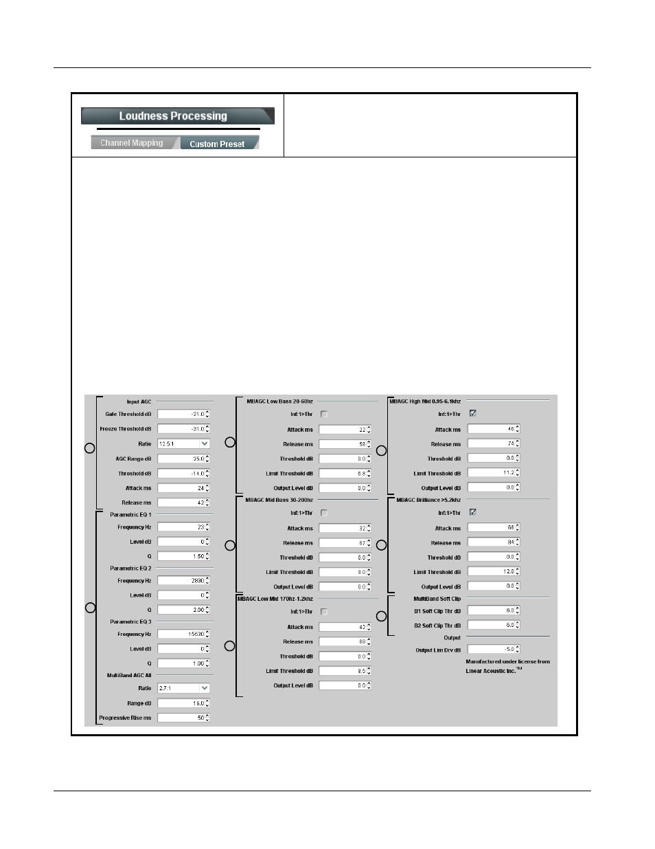 9985 function submenu list and descriptions | Cobalt Digital FUSION 3G 9985 3G_HD_SD Loudness Processor User Manual | Page 100 / 136