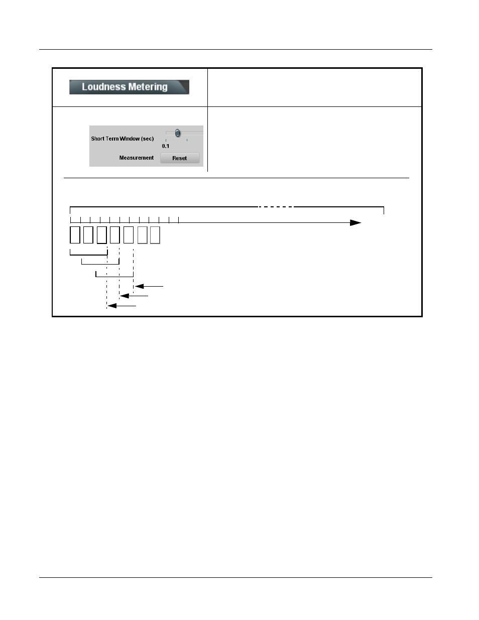 9985 function submenu list and descriptions | Cobalt Digital FUSION 3G 9985 3G_HD_SD Loudness Processor User Manual | Page 102 / 136