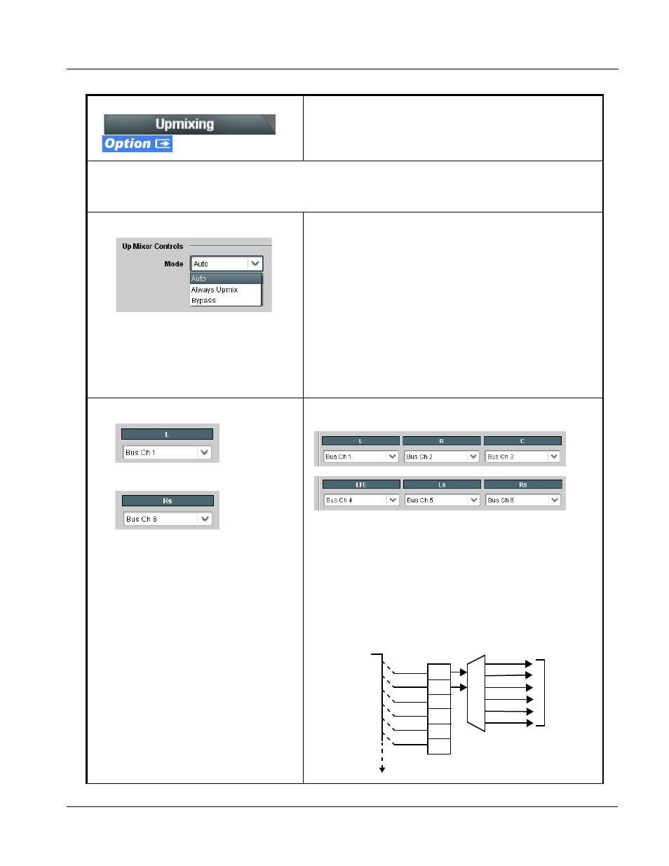 Upmixing, Upmixing -51, Operating instructions | 9985 function submenu list and descriptions | Cobalt Digital FUSION 3G 9985 3G_HD_SD Loudness Processor User Manual | Page 103 / 136