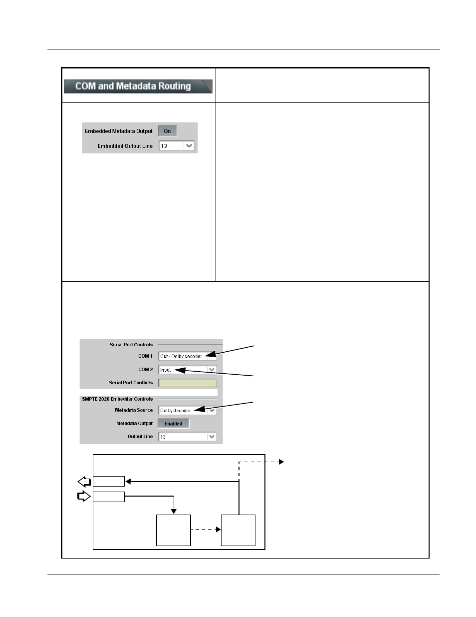 Operating instructions, 9985 function submenu list and descriptions | Cobalt Digital FUSION 3G 9985 3G_HD_SD Loudness Processor User Manual | Page 107 / 136