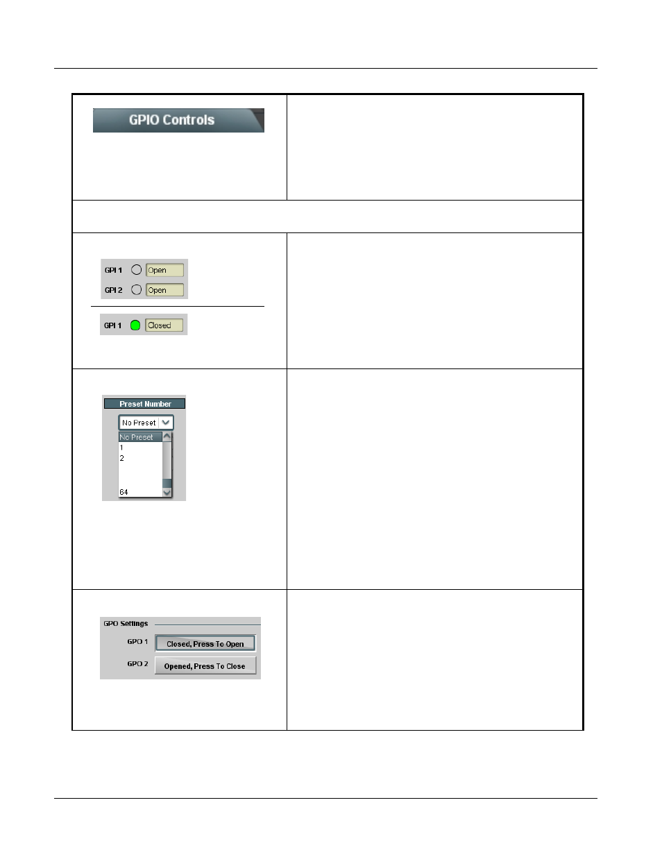 Gpio controls, Gpio controls -56, 9985 function submenu list and descriptions | Cobalt Digital FUSION 3G 9985 3G_HD_SD Loudness Processor User Manual | Page 108 / 136