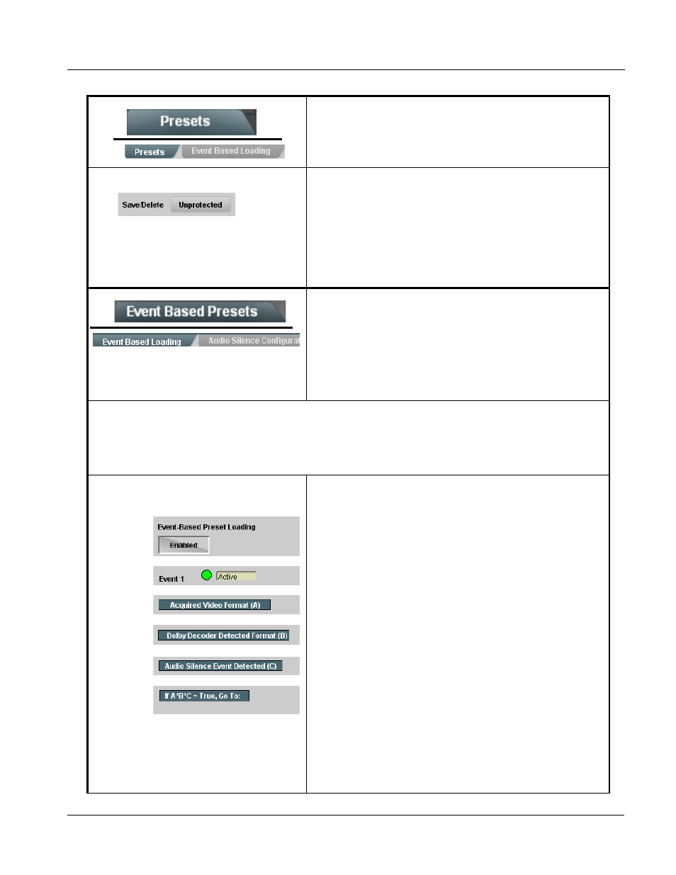 Event based preset loading, Event based preset loading -59, Operating instructions | 9985 function submenu list and descriptions | Cobalt Digital FUSION 3G 9985 3G_HD_SD Loudness Processor User Manual | Page 111 / 136