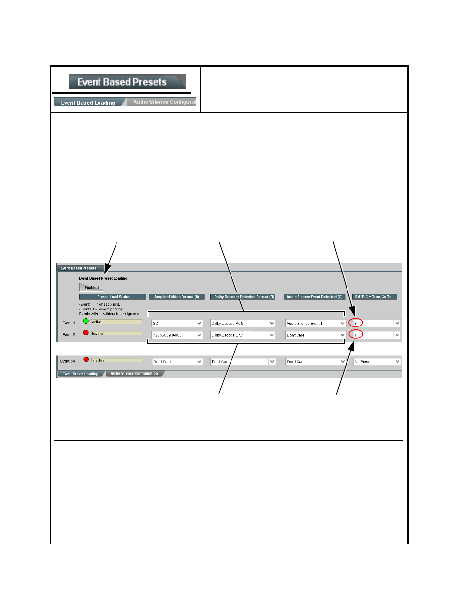 9985 function submenu list and descriptions | Cobalt Digital FUSION 3G 9985 3G_HD_SD Loudness Processor User Manual | Page 112 / 136