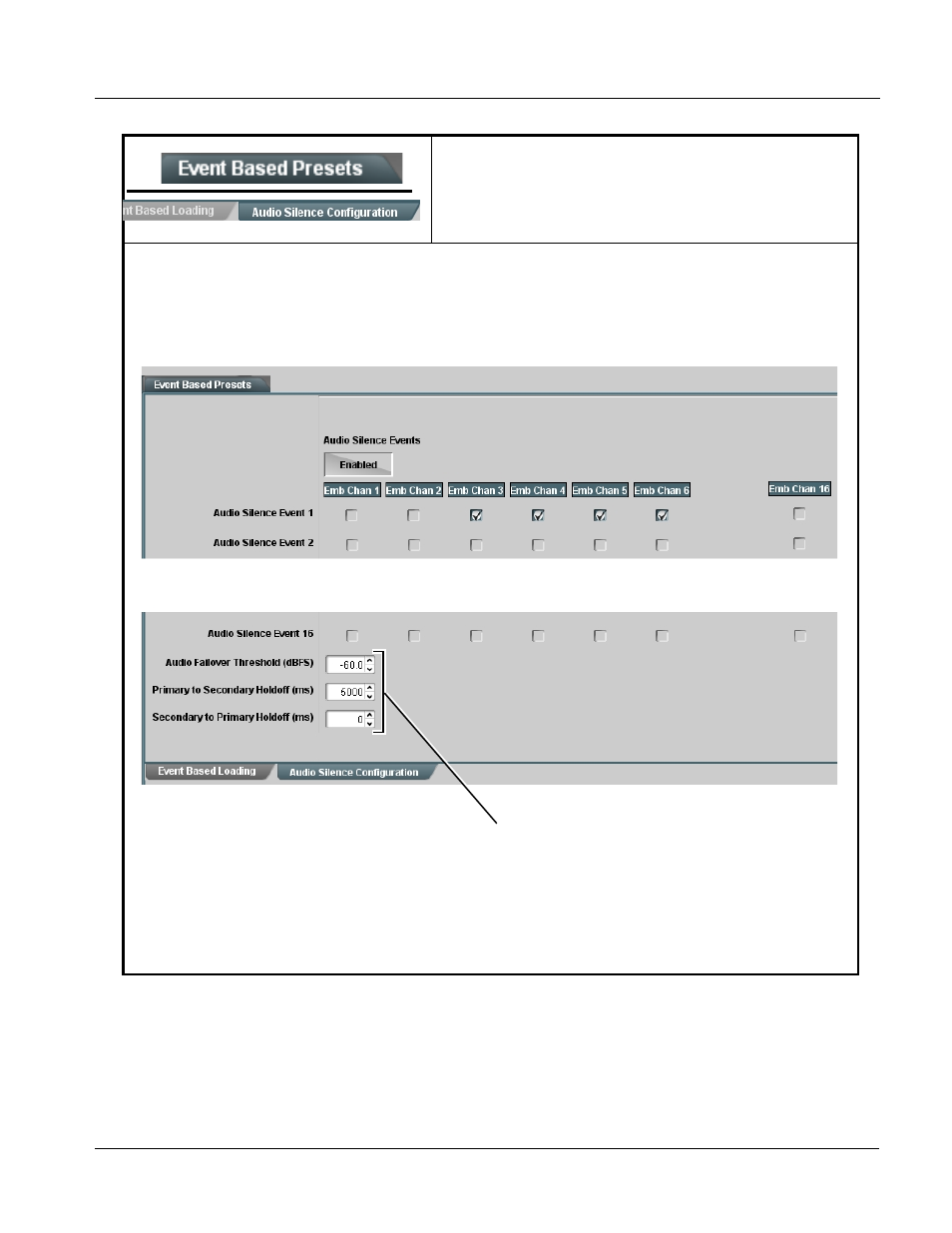 Operating instructions, 9985 function submenu list and descriptions | Cobalt Digital FUSION 3G 9985 3G_HD_SD Loudness Processor User Manual | Page 113 / 136