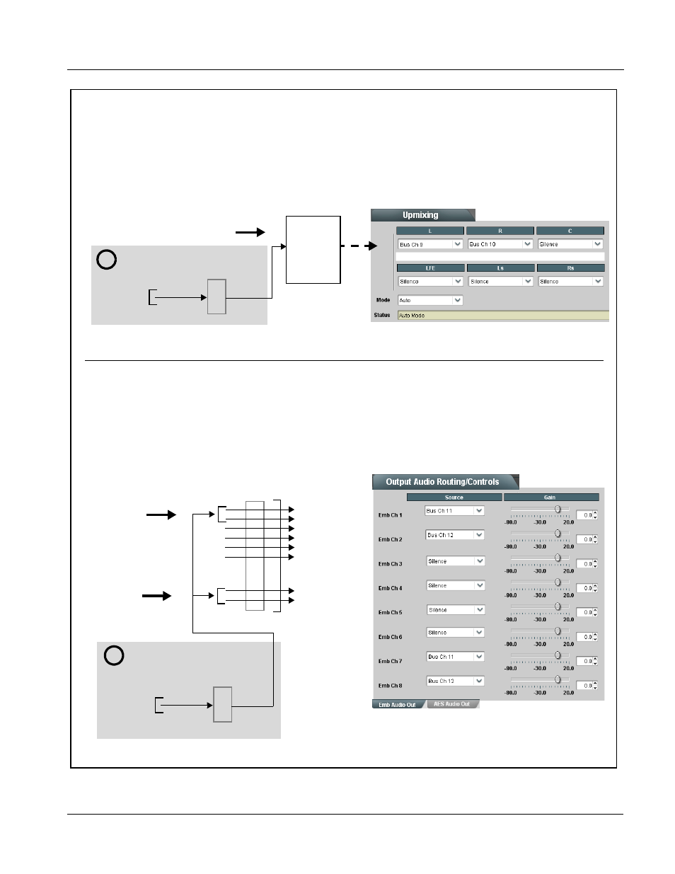 Operating instructions, 9985 function submenu list and descriptions | Cobalt Digital FUSION 3G 9985 3G_HD_SD Loudness Processor User Manual | Page 117 / 136