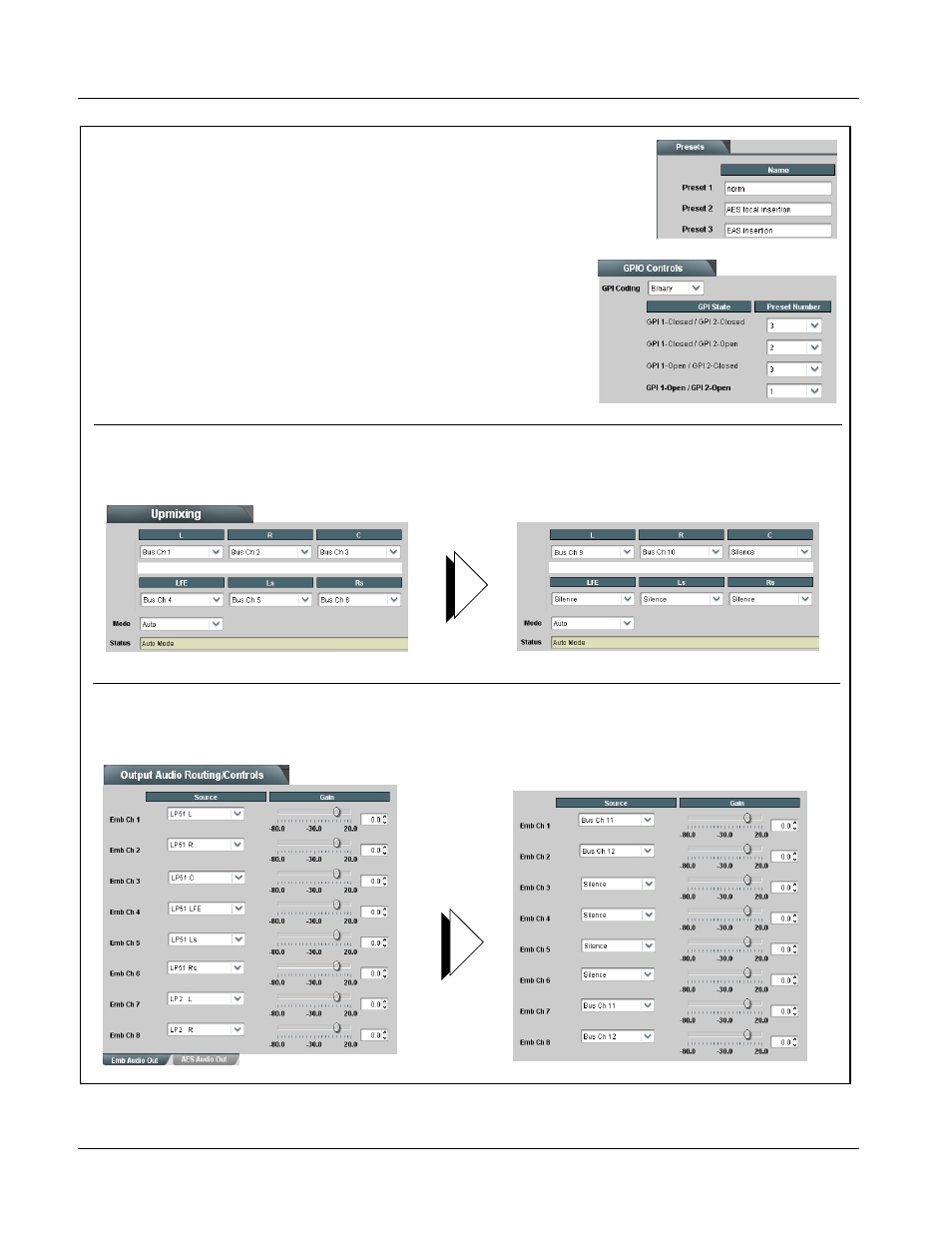 9985 function submenu list and descriptions | Cobalt Digital FUSION 3G 9985 3G_HD_SD Loudness Processor User Manual | Page 118 / 136