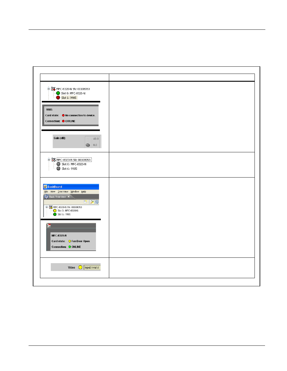 Operating instructions | Cobalt Digital FUSION 3G 9985 3G_HD_SD Loudness Processor User Manual | Page 121 / 136