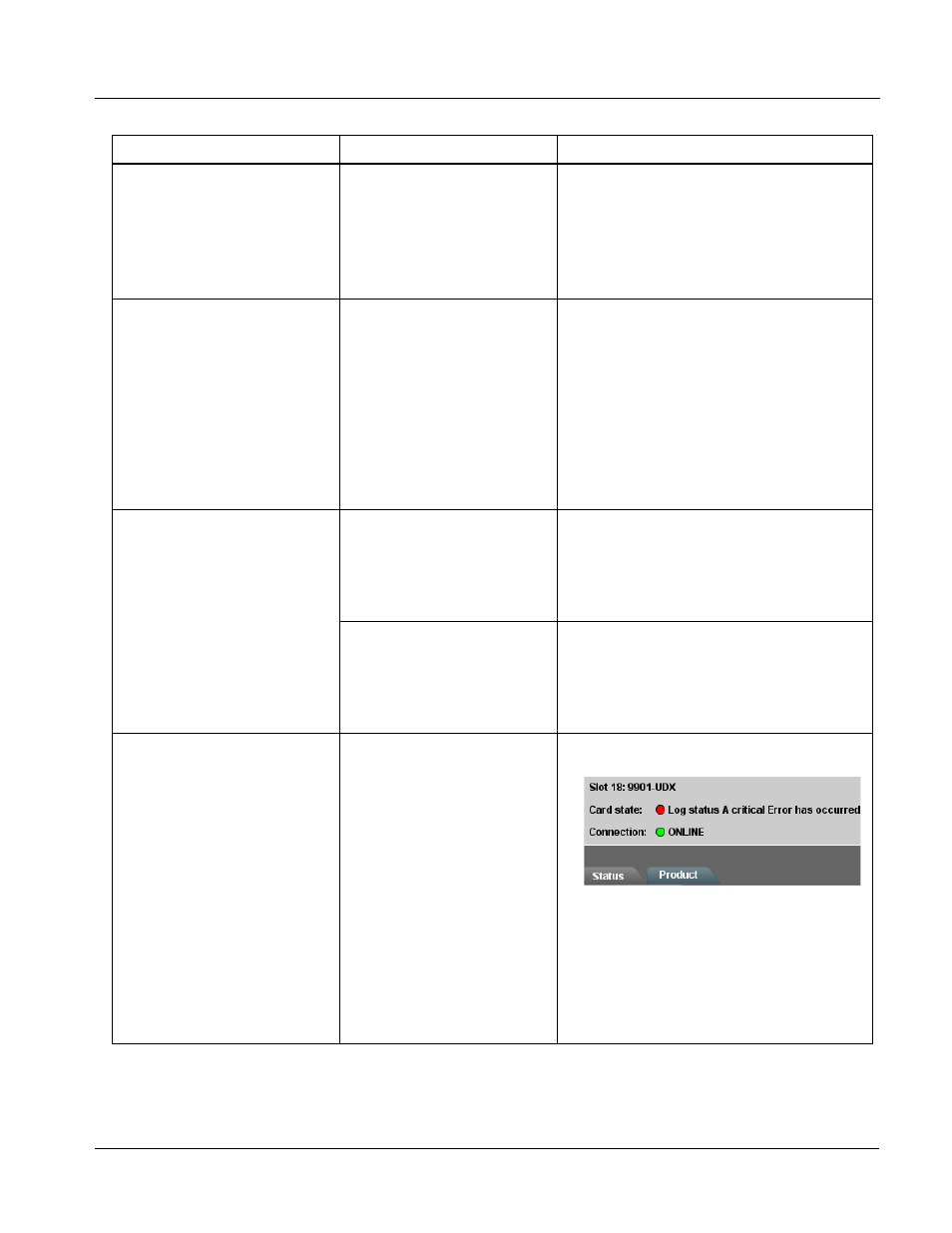 Operating instructions, Troubleshooting | Cobalt Digital FUSION 3G 9985 3G_HD_SD Loudness Processor User Manual | Page 125 / 136