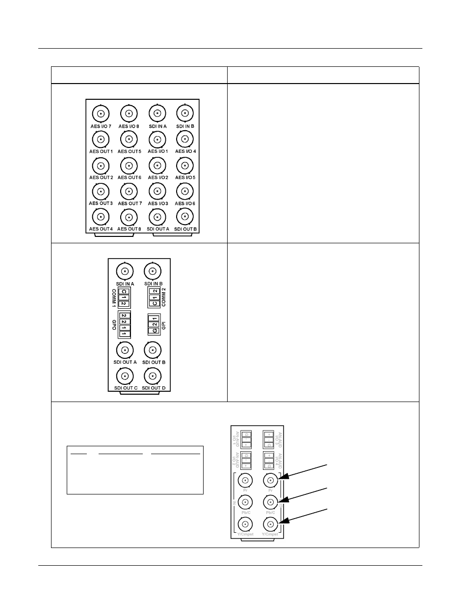 Installing a rear module | Cobalt Digital FUSION 3G 9985 3G_HD_SD Loudness Processor User Manual | Page 46 / 136