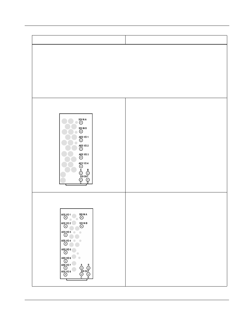 Installation and setup | Cobalt Digital FUSION 3G 9985 3G_HD_SD Loudness Processor User Manual | Page 49 / 136