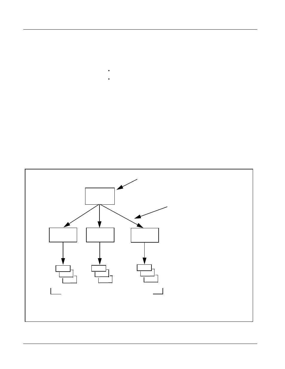 Function submenu/parameter submenu overview, Function submenu/parameter submenu overview -2, Function submenu/parameter submenu overview bel | Cobalt Digital FUSION 3G 9985 3G_HD_SD Loudness Processor User Manual | Page 54 / 136