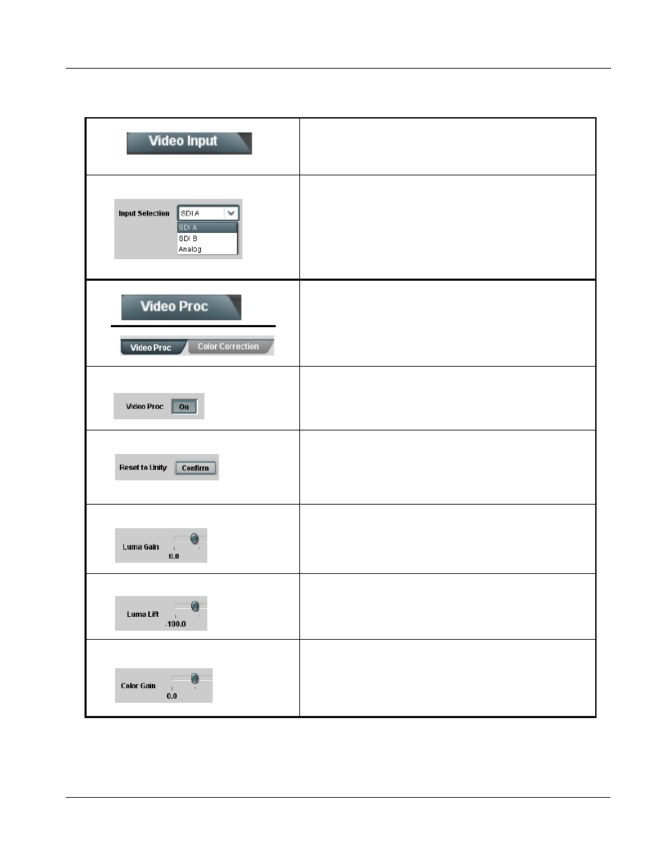 Video input control, Video proc/color correction, Operating instructions | 9985 function submenu list and descriptions | Cobalt Digital FUSION 3G 9985 3G_HD_SD Loudness Processor User Manual | Page 63 / 136