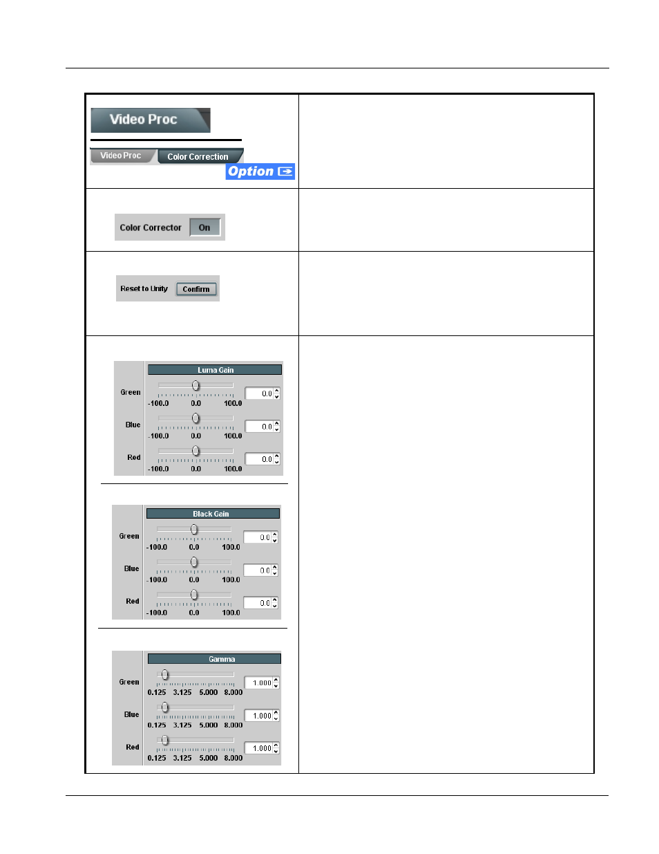 Operating instructions, 9985 function submenu list and descriptions | Cobalt Digital FUSION 3G 9985 3G_HD_SD Loudness Processor User Manual | Page 65 / 136