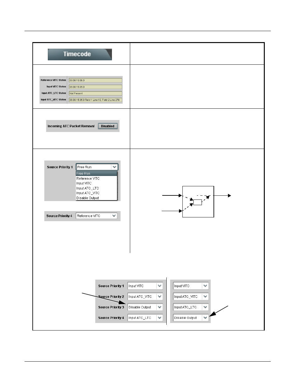 9985 function submenu list and descriptions | Cobalt Digital FUSION 3G 9985 3G_HD_SD Loudness Processor User Manual | Page 68 / 136