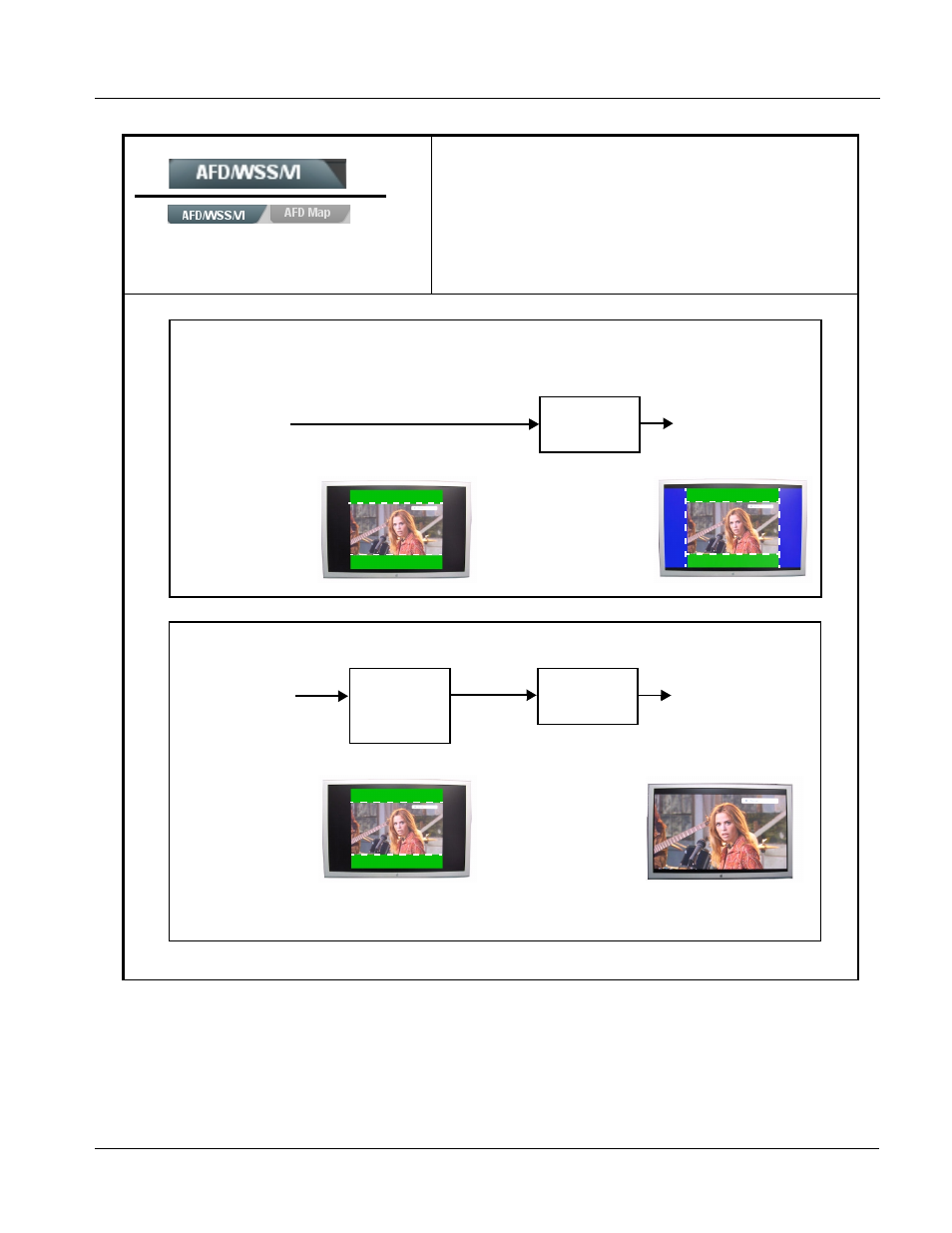 Afd/wss/vi arc controls, Afd/wss/vi arc controls -23, Operating instructions | 9985 function submenu list and descriptions | Cobalt Digital FUSION 3G 9985 3G_HD_SD Loudness Processor User Manual | Page 75 / 136