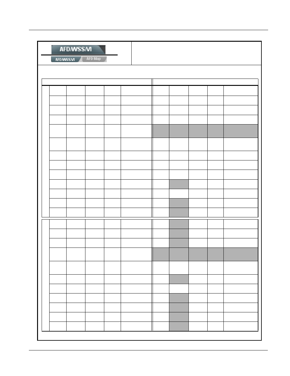 Operating instructions, 9985 function submenu list and descriptions | Cobalt Digital FUSION 3G 9985 3G_HD_SD Loudness Processor User Manual | Page 79 / 136