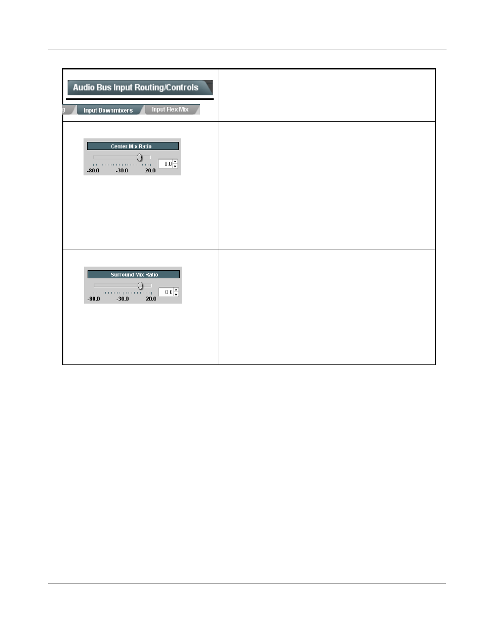 Operating instructions, 9985 function submenu list and descriptions | Cobalt Digital FUSION 3G 9985 3G_HD_SD Loudness Processor User Manual | Page 89 / 136
