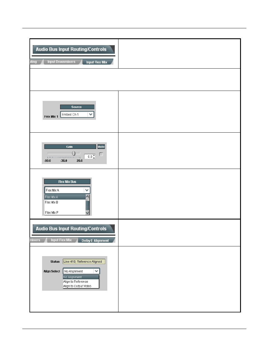 9985 function submenu list and descriptions | Cobalt Digital FUSION 3G 9985 3G_HD_SD Loudness Processor User Manual | Page 92 / 136