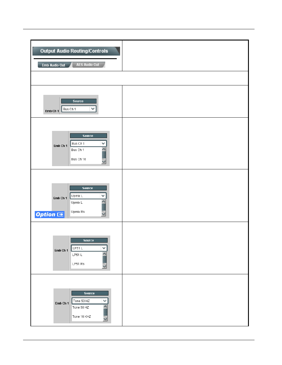 9985 function submenu list and descriptions | Cobalt Digital FUSION 3G 9985 3G_HD_SD Loudness Processor User Manual | Page 94 / 136