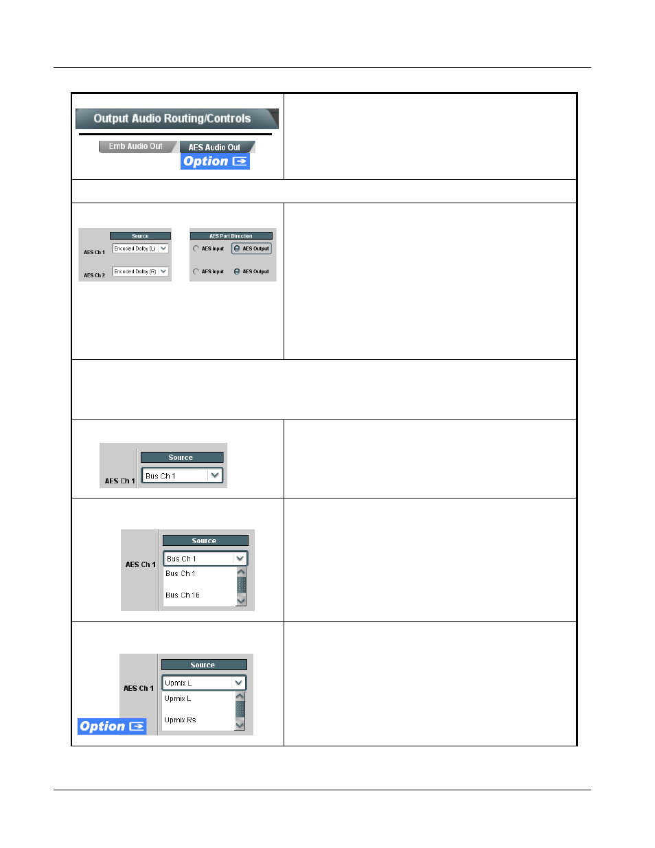 9985 function submenu list and descriptions | Cobalt Digital FUSION 3G 9985 3G_HD_SD Loudness Processor User Manual | Page 96 / 136