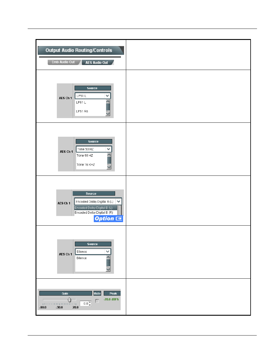 Operating instructions, 9985 function submenu list and descriptions | Cobalt Digital FUSION 3G 9985 3G_HD_SD Loudness Processor User Manual | Page 97 / 136