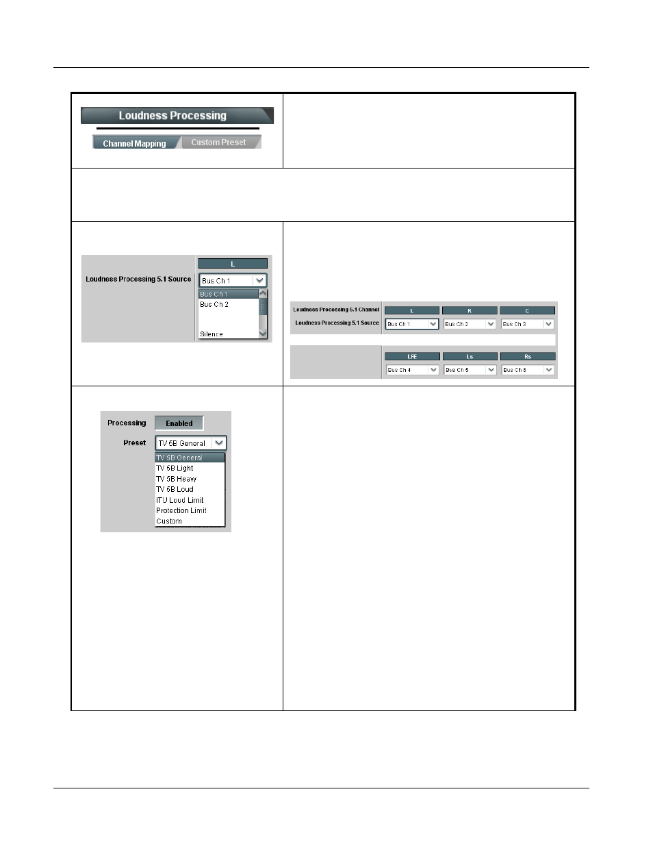 Loudness processing, Loudness processing -46, 9985 function submenu list and descriptions | Cobalt Digital FUSION 3G 9985 3G_HD_SD Loudness Processor User Manual | Page 98 / 136