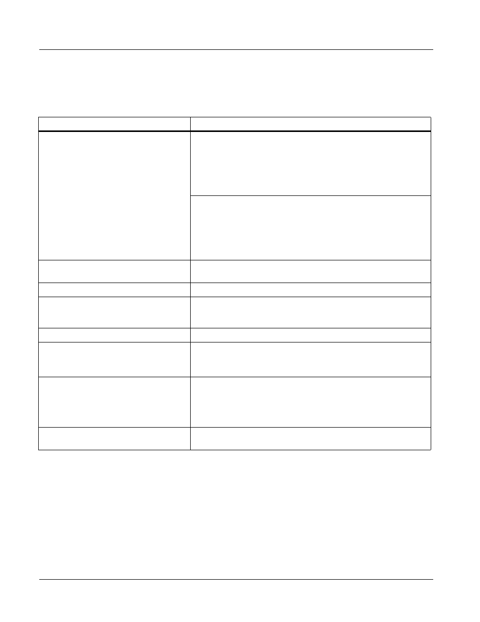 Technical specifications, Technical specifications (p. 1-10) | Cobalt Digital COMPASS 9414 4 In _ 4 Out Fiber-to-BNC Receiver _ Crosspoint Card User Manual | Page 14 / 40
