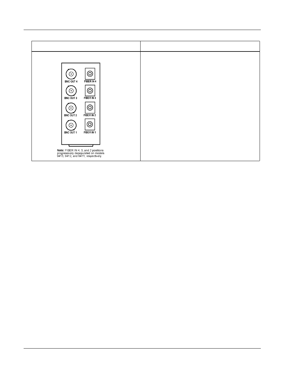 Rear i/o module installation, Rear i/o module installation -4 | Cobalt Digital COMPASS 9414 4 In _ 4 Out Fiber-to-BNC Receiver _ Crosspoint Card User Manual | Page 22 / 40