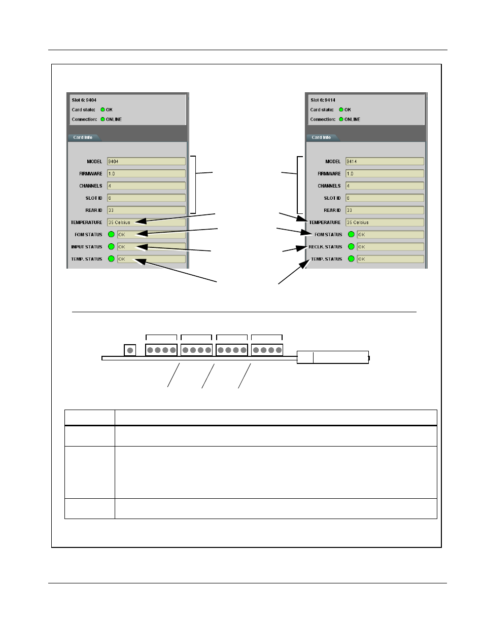 Figure 3-1, Figure 3-1 s, Operating instructions | Checking card status | Cobalt Digital COMPASS 9414 4 In _ 4 Out Fiber-to-BNC Receiver _ Crosspoint Card User Manual | Page 29 / 40