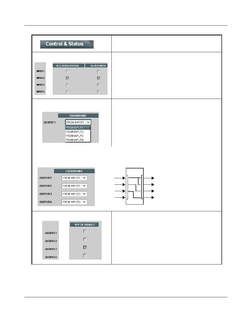 Operating instructions, 9400-series function submenu list and descriptions | Cobalt Digital COMPASS 9414 4 In _ 4 Out Fiber-to-BNC Receiver _ Crosspoint Card User Manual | Page 31 / 40