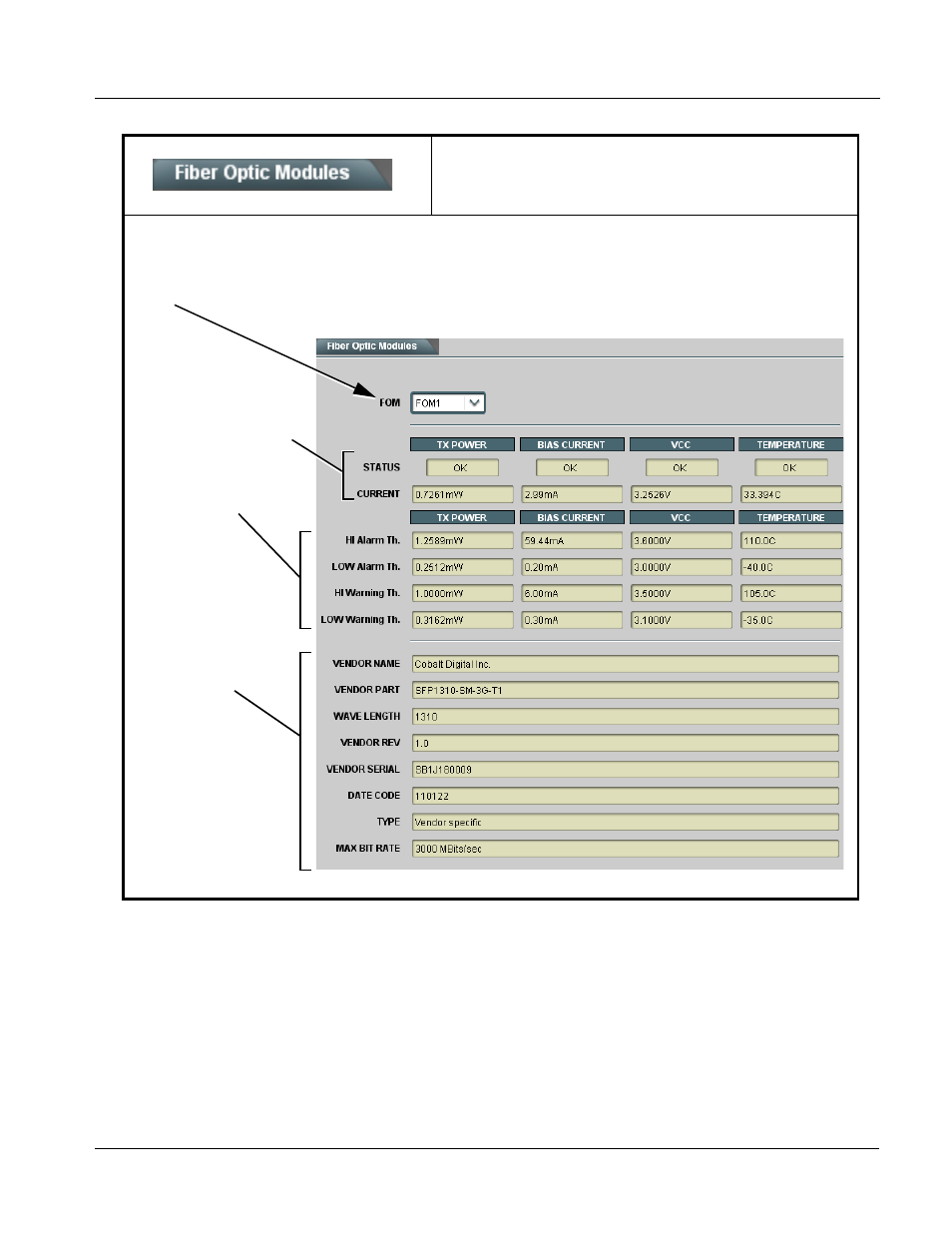 Fiber optic modules info/status tab (9401-9404 tx), Operating instructions, 9400-series function submenu list and descriptions | Cobalt Digital COMPASS 9414 4 In _ 4 Out Fiber-to-BNC Receiver _ Crosspoint Card User Manual | Page 33 / 40