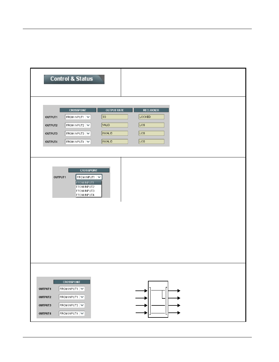 9411 thru 9414 (rx) card function submenu list, Control/status tab (9411-9414 rx), 9411 thru 9414 (rx) card function submenu list -8 | Control/status tab (9411-9414 rx) -8, Nd 3-2 i, 9400-series function submenu list and descriptions | Cobalt Digital COMPASS 9414 4 In _ 4 Out Fiber-to-BNC Receiver _ Crosspoint Card User Manual | Page 34 / 40