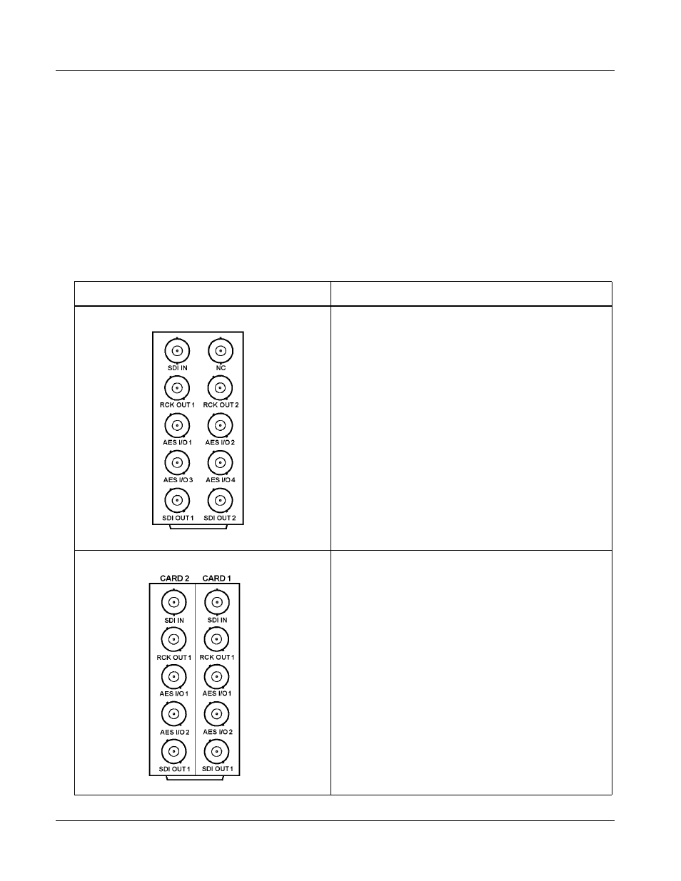 9085 rear i/o modules, 9085 rear i/o modules -6 | Cobalt Digital COMPASS 9085 Loudness Processor User Manual | Page 32 / 102