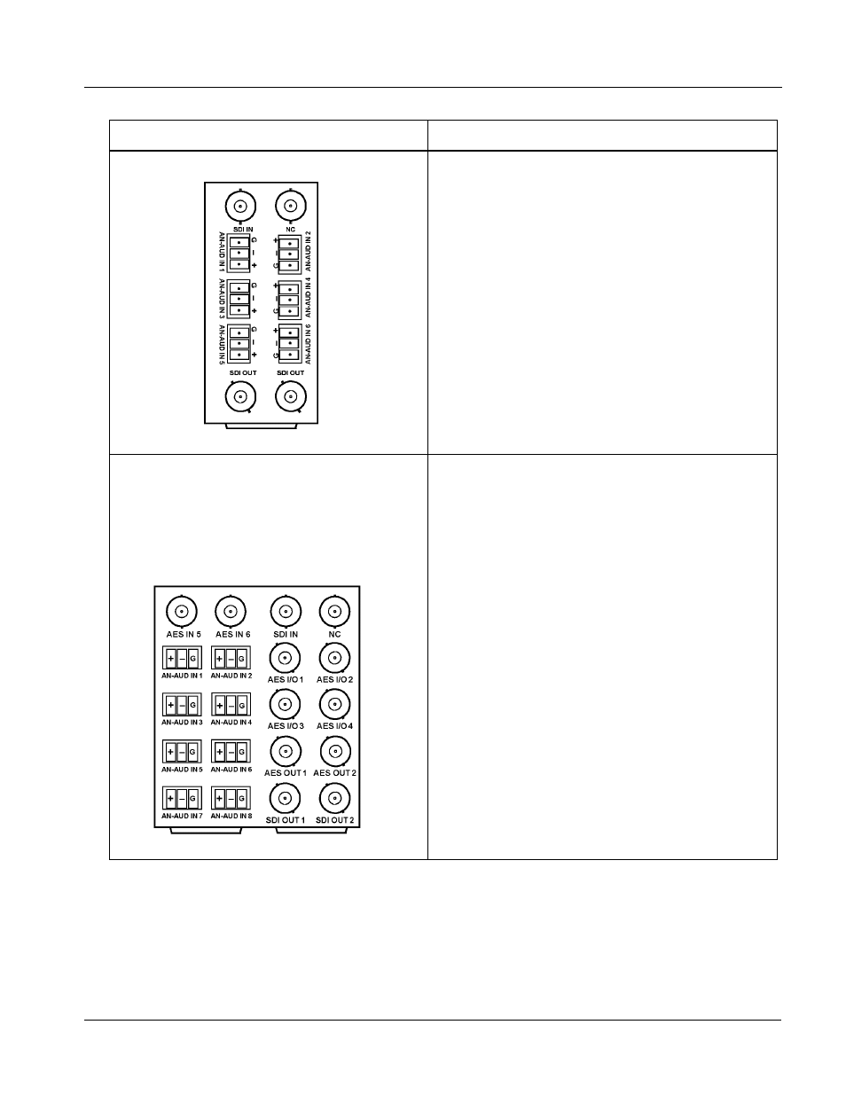Installation and setup | Cobalt Digital COMPASS 9085 Loudness Processor User Manual | Page 33 / 102