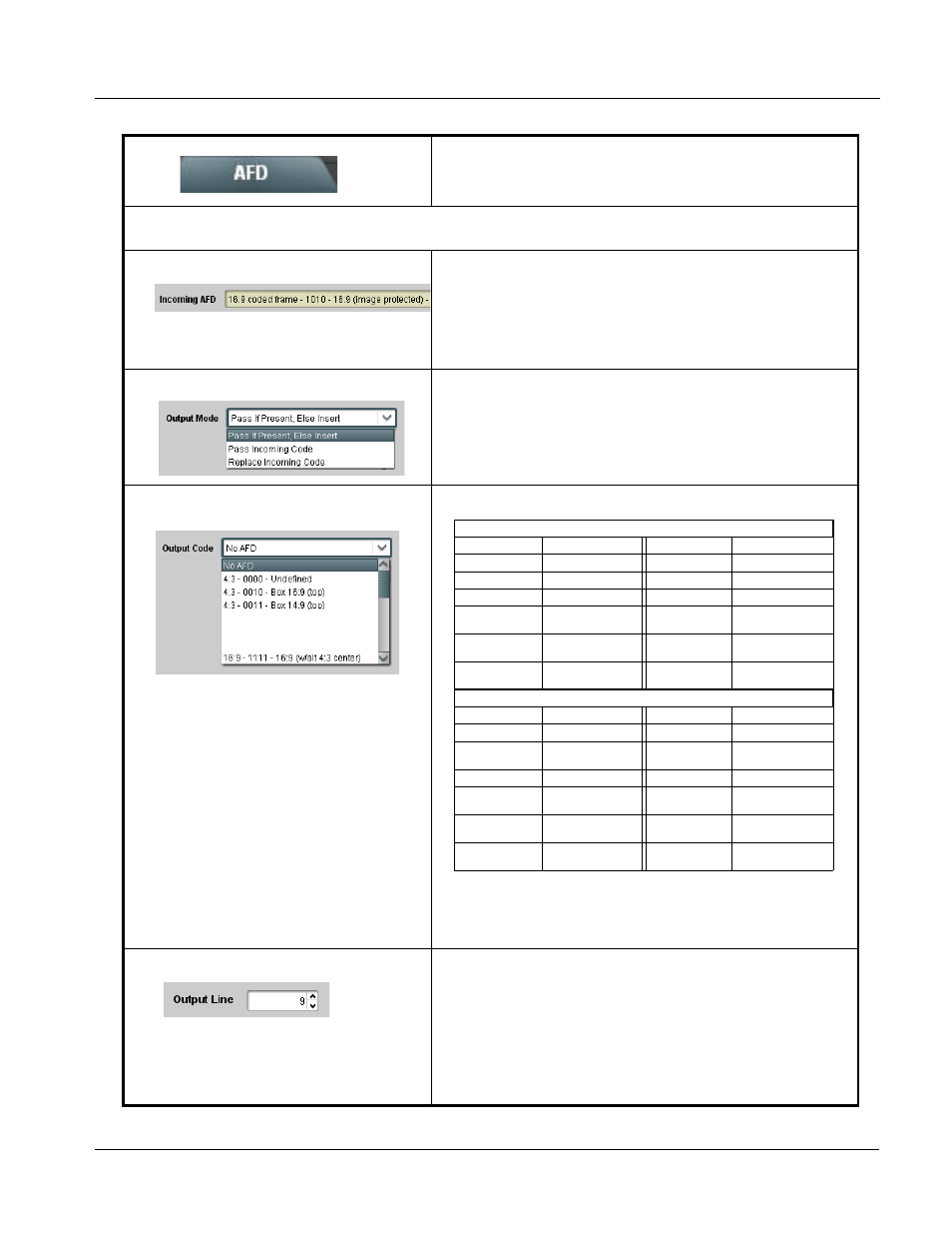 Afd -13, Operating instructions, 9085 function submenu list and descriptions | Cobalt Digital COMPASS 9085 Loudness Processor User Manual | Page 51 / 102