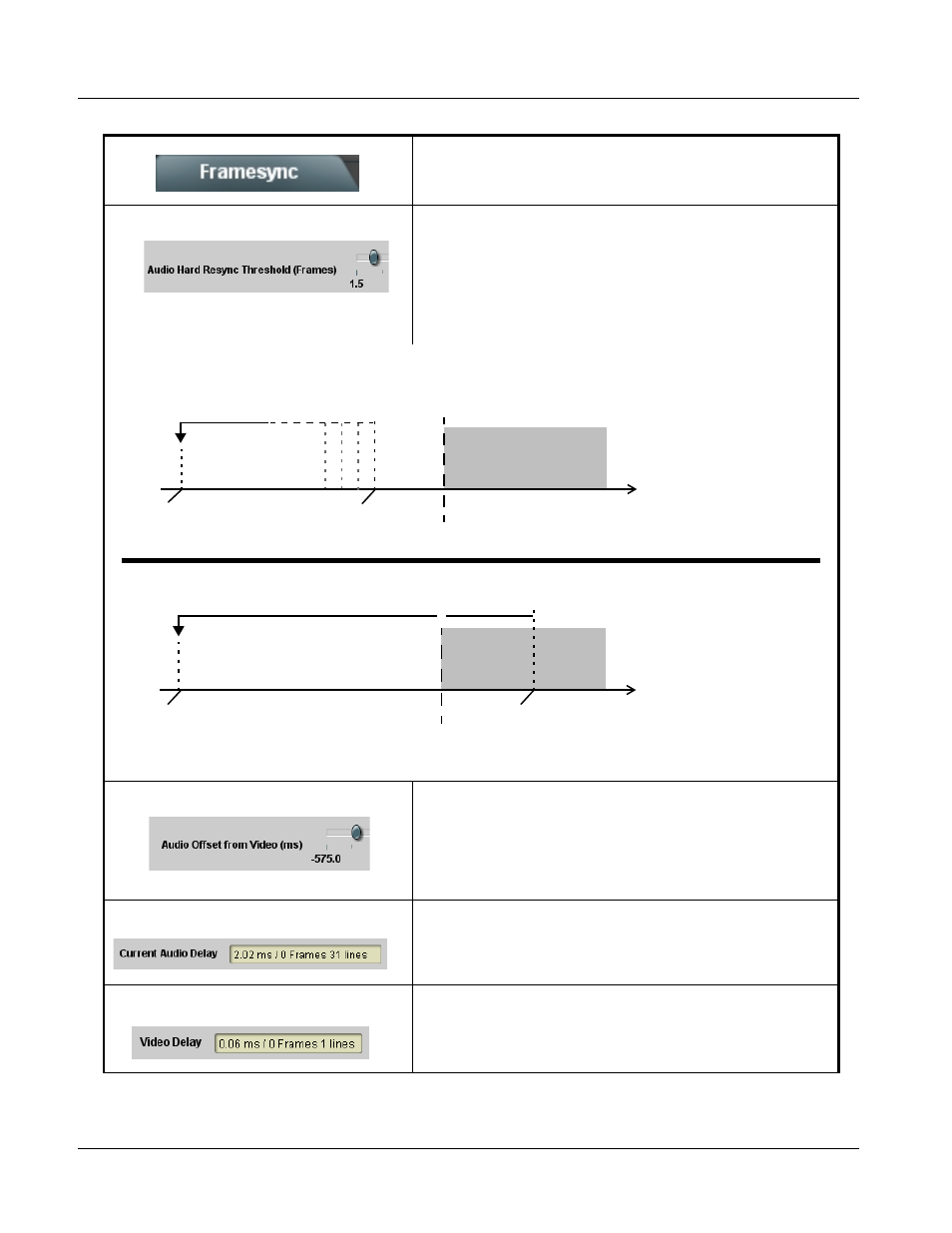 9085 function submenu list and descriptions | Cobalt Digital COMPASS 9085 Loudness Processor User Manual | Page 54 / 102
