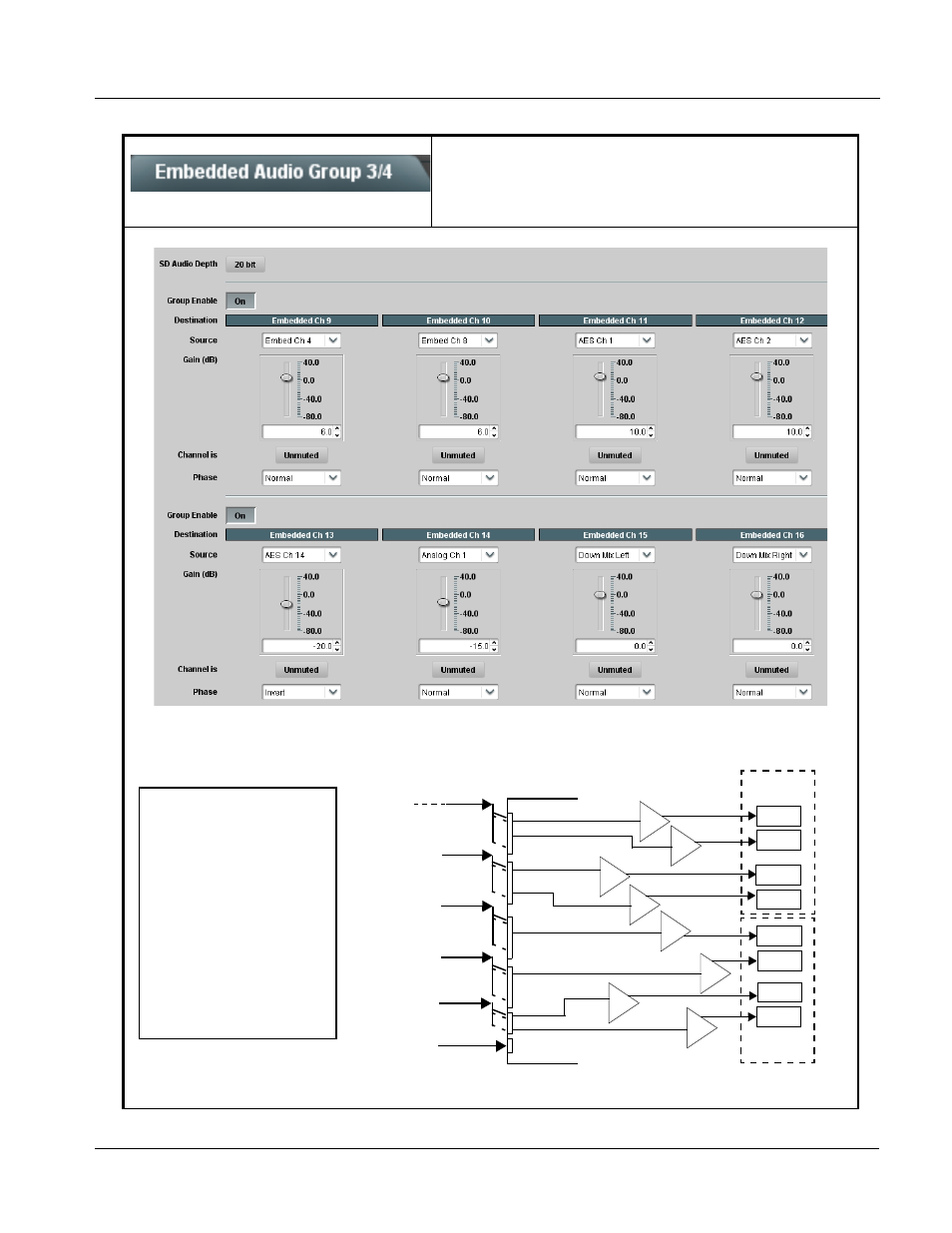 Embedded audio group 3/4, Embedded audio group 3/4 -23, Operating instructions | 9085 function submenu list and descriptions | Cobalt Digital COMPASS 9085 Loudness Processor User Manual | Page 61 / 102